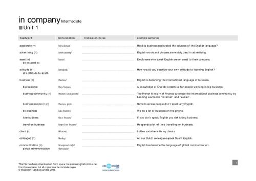 خرید و دانلود نسخه کامل کتاب In Company Intermediate_68c1103e06c02.jpeg خرید و دانلود نسخه کامل کتاب In Company Intermediate