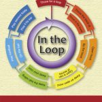 خرید و دانلود نسخه کامل کتاب In the Loop: Reference Guide to American Idioms