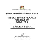 خرید و دانلود نسخه کامل کتاب Inehurai Senukat Pelajaran. Peringkat Nar. Tahut 5 ru 6. Bahasa Semai