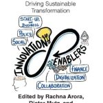 خرید و دانلود نسخه کامل کتاب Innovating for The Circular Economy: Driving Sustainable Transformation