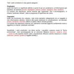 خرید و دانلود نسخه کامل کتاب Insegnare italiano. Modelli per lo studio della lingua