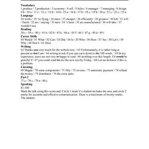خرید و دانلود نسخه کامل کتاب Intelligent Business Pre-Intermediate Test Master CD-ROM