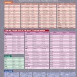 خرید و دانلود نسخه کامل کتاب Japanese vocabulary