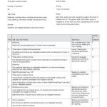خرید و دانلود نسخه کامل کتاب Key English Test (KET) Handbook