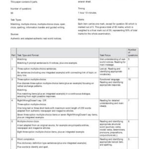 خرید و دانلود نسخه کامل کتاب Key English Test (KET) Handbook