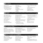 خرید و دانلود نسخه کامل کتاب Key Words in the Media