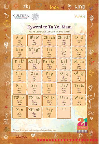 خرید و دانلود نسخه کامل کتاب Kywoni te Ta Yol Mam. Alfabeto de la lengua Ta Yol Mam_68b6eef740418.jpeg خرید و دانلود نسخه کامل کتاب Kywoni te Ta Yol Mam. Alfabeto de la lengua Ta Yol Mam