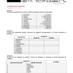 خرید و دانلود نسخه کامل کتاب L’amitié et ses contraires. Une fiche d’activités