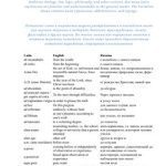 خرید و دانلود نسخه کامل کتاب Latin Expressions in English