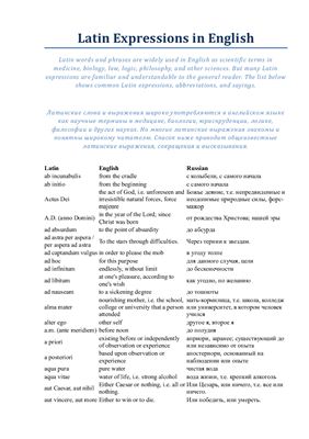 خرید و دانلود نسخه کامل کتاب Latin Expressions in English_68c235c037076.jpeg خرید و دانلود نسخه کامل کتاب Latin Expressions in English