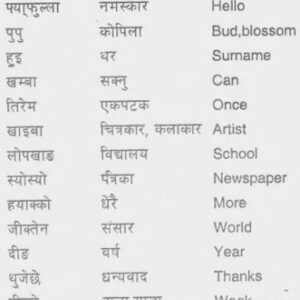 خرید و دانلود نسخه کامل کتاب Learn Some Basic Tamang Language words