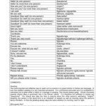 خرید و دانلود نسخه کامل کتاب Learn Zulu Themes