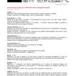 خرید و دانلود نسخه کامل کتاب Les nouveaux mots qui s’affirment dans la langue française. Une fiche d’activités