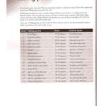 خرید و دانلود نسخه کامل کتاب Let’s talk 2 Second edition Teacher’s Book talking activities