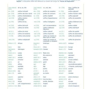 خرید و دانلود نسخه کامل کتاب Lexique Kurso de Esperanto Cours en dix leçons