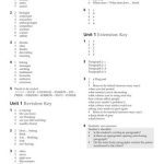 خرید و دانلود نسخه کامل کتاب Life – Intermediate B1 Plus – Extra Practice Activities