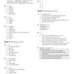 خرید و دانلود نسخه کامل کتاب Life – Upper Intermediate B2 – Extra Practice Activities