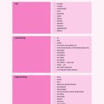 خرید و دانلود نسخه کامل کتاب Luisteren op B2