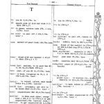 خرید و دانلود نسخه کامل کتاب Materials for an Oirat-Mongolian to English citation dictionary (Part III)