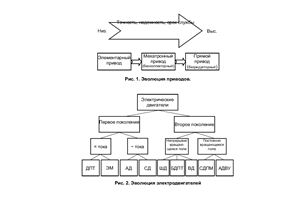 خرید و دانلود نسخه کامل کتاب Mechatronic drives_68c3c474e31cc.jpeg خرید و دانلود نسخه کامل کتاب Mechatronic drives