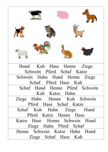 خرید و دانلود نسخه کامل کتاب Memoriespiel: Tiere, Lebensmittel, Kleidung_68bdb8aa19d3a.jpeg خرید و دانلود نسخه کامل کتاب Memoriespiel: Tiere, Lebensmittel, Kleidung