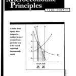 خرید و دانلود نسخه کامل کتاب Microeconomics principles