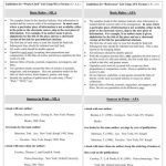 خرید و دانلود نسخه کامل کتاب MLA and APA Bibliography Formats – Side by Side