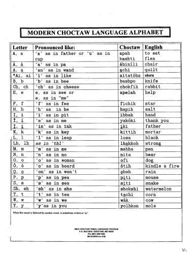 خرید و دانلود نسخه کامل کتاب Modern Choctaw language alphabet_68bc552282245.jpeg خرید و دانلود نسخه کامل کتاب Modern Choctaw language alphabet