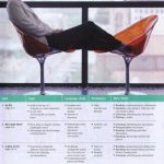 خرید و دانلود نسخه کامل کتاب Move Intermediate. Coursebook with CD-ROM