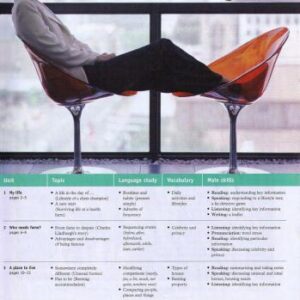خرید و دانلود نسخه کامل کتاب Move Intermediate. Coursebook with CD-ROM