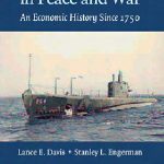 خرید و دانلود نسخه کامل کتاب Naval blockades peace and war