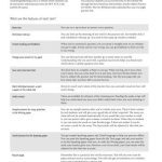 خرید و دانلود نسخه کامل کتاب New Headway Intermediate. Teacher’s Resources Book