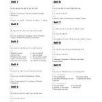 خرید و دانلود نسخه کامل کتاب New International Business English Tests. Only answers