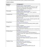 خرید و دانلود نسخه کامل کتاب New Opportunities Elementary. Add Games