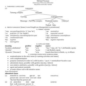 خرید و دانلود نسخه کامل کتاب Nominalizers in Tamangic Languages