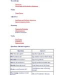 خرید و دانلود نسخه کامل کتاب Norwegian Grammar