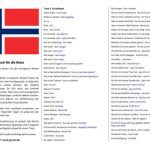 خرید و دانلود نسخه کامل کتاب Norwegisch für die Reise (1/2)