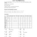 خرید و دانلود نسخه کامل کتاب Organised Phonology Data. Benabena Language [BEF]. Goroka – Eastern Highlands Province