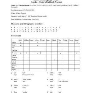 خرید و دانلود نسخه کامل کتاب Organised Phonology Data. Benabena Language [BEF]. Goroka – Eastern Highlands Province