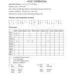 خرید و دانلود نسخه کامل کتاب Organised Phonology Data. Boiken Language [BZF]. Wewak – East Sepik Province