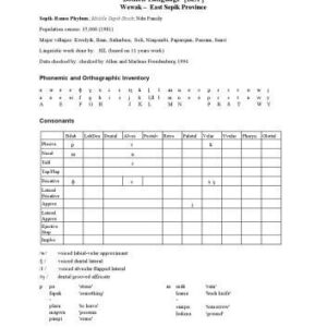 خرید و دانلود نسخه کامل کتاب Organised Phonology Data. Boiken Language [BZF]. Wewak – East Sepik Province