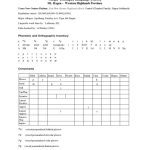 خرید و دانلود نسخه کامل کتاب Organised Phonology Data. Melpa (Meldpa) Language [MED]. Mt. Hagen – Western Highlands Province