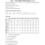 خرید و دانلود نسخه کامل کتاب Organised Phonology Data. Umbu-Ungu Language [UMB]. Tambul – Western Highlands & Southern Highlands Provinces