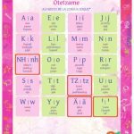 خرید و دانلود نسخه کامل کتاب Otetzame. Alfabeto de la lengua zoque