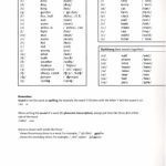 خرید و دانلود نسخه کامل کتاب Outcomes Elementary: Vocabulary Builder