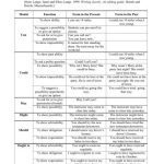 خرید و دانلود نسخه کامل کتاب Overview of Modal Verbs in English