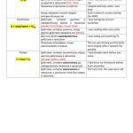 خرید و دانلود نسخه کامل کتاب Past Tenses