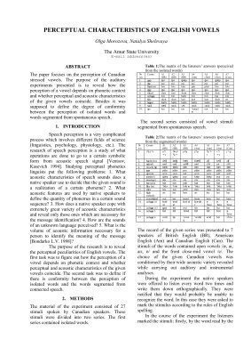 خرید و دانلود نسخه کامل کتاب Perceptual characteristics of English vowels_68bf48b522334.jpeg خرید و دانلود نسخه کامل کتاب Perceptual characteristics of English vowels