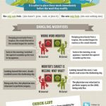 خرید و دانلود نسخه کامل کتاب Place does matter. The story of modifiers