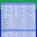 خرید و دانلود نسخه کامل کتاب PONS. Английский язык: Компактный справочник глагольных форм